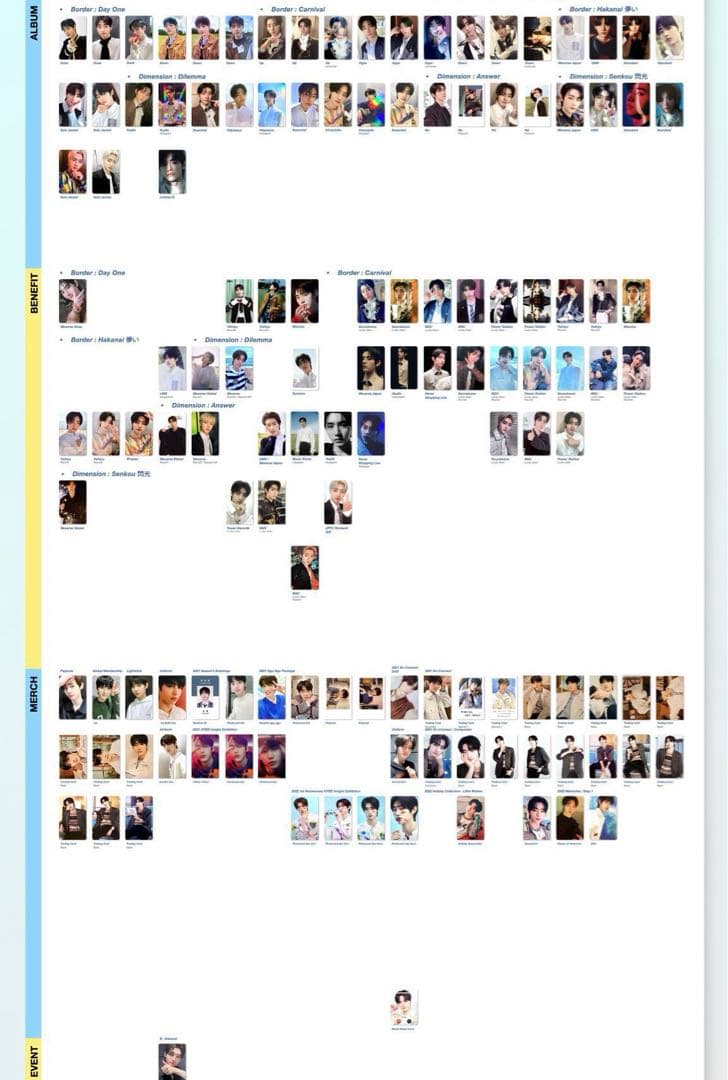 ENHYPEN ソンフン トレカ ラキドロ セット