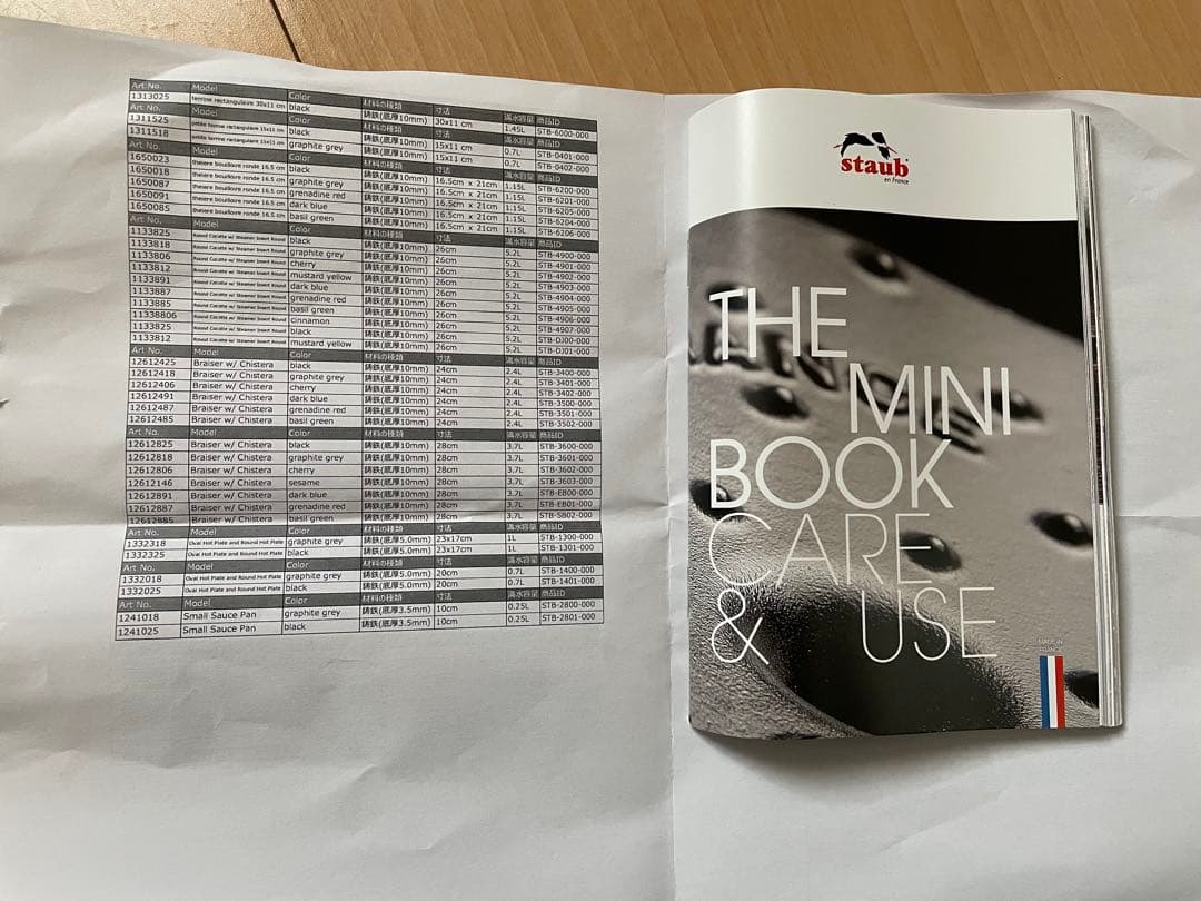 美品　ストウブ　Staub ケトル　ラウンドティーポット　ブラック　黒