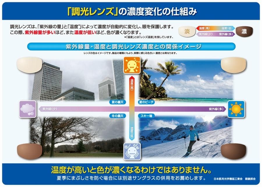 レイバン RX6502D-2503 ライトグレー調光サングラス ケース無し