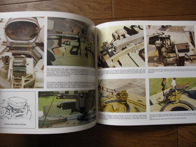 M1、M1IP、M1A1 Abrams Main Battle Tank