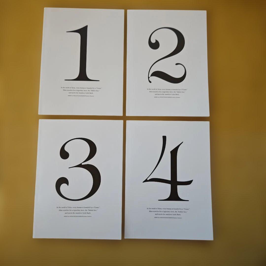 「プランダラ Blu-ray BOX 第１巻～第４巻」（完結）