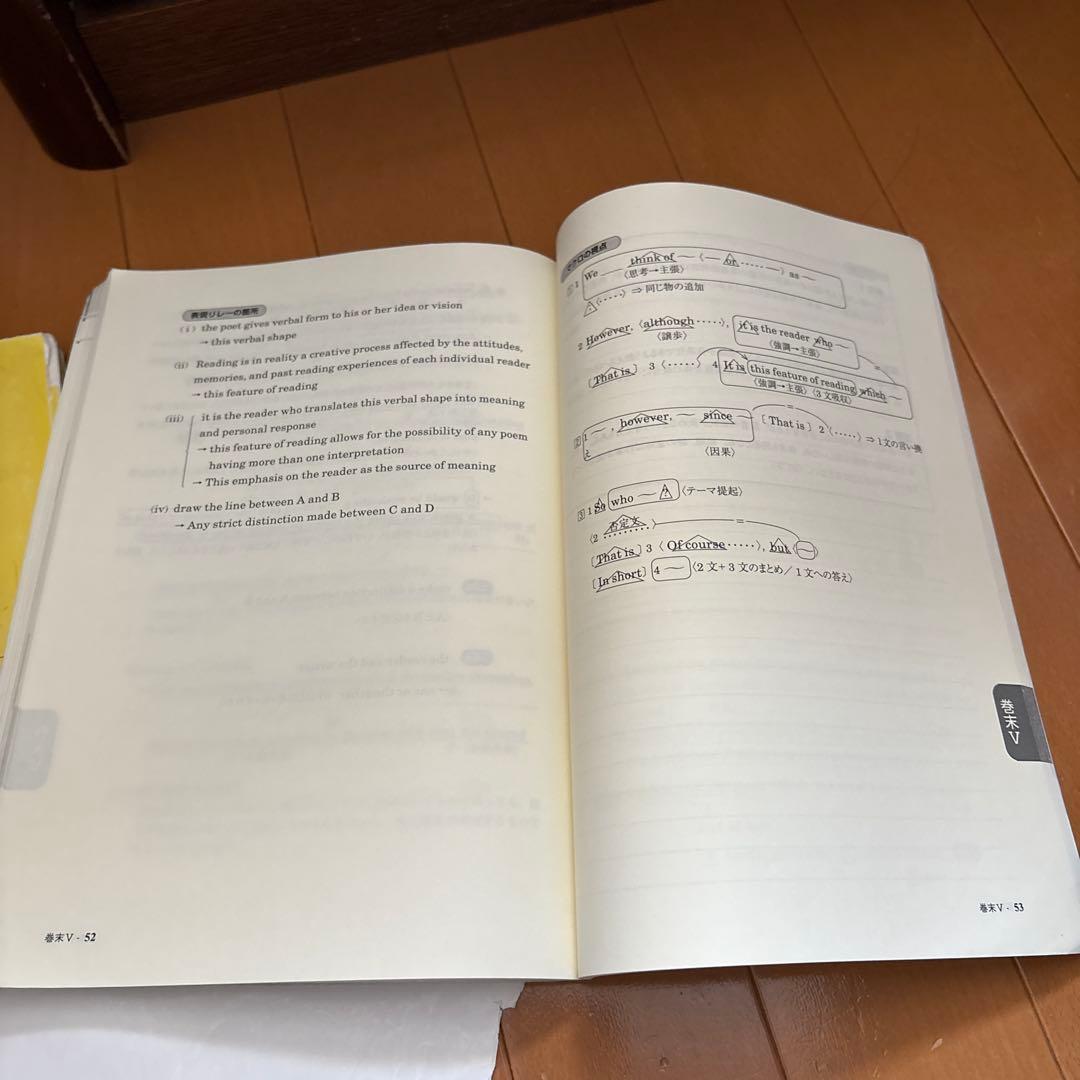 東大英語 Part 1 & Part 2 太庸吉先生　東進