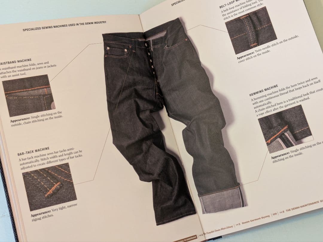 【新品】The Denim Manual / デニム マニュアル