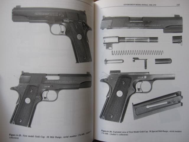 Colt .45 government models　コルト45ガバメント