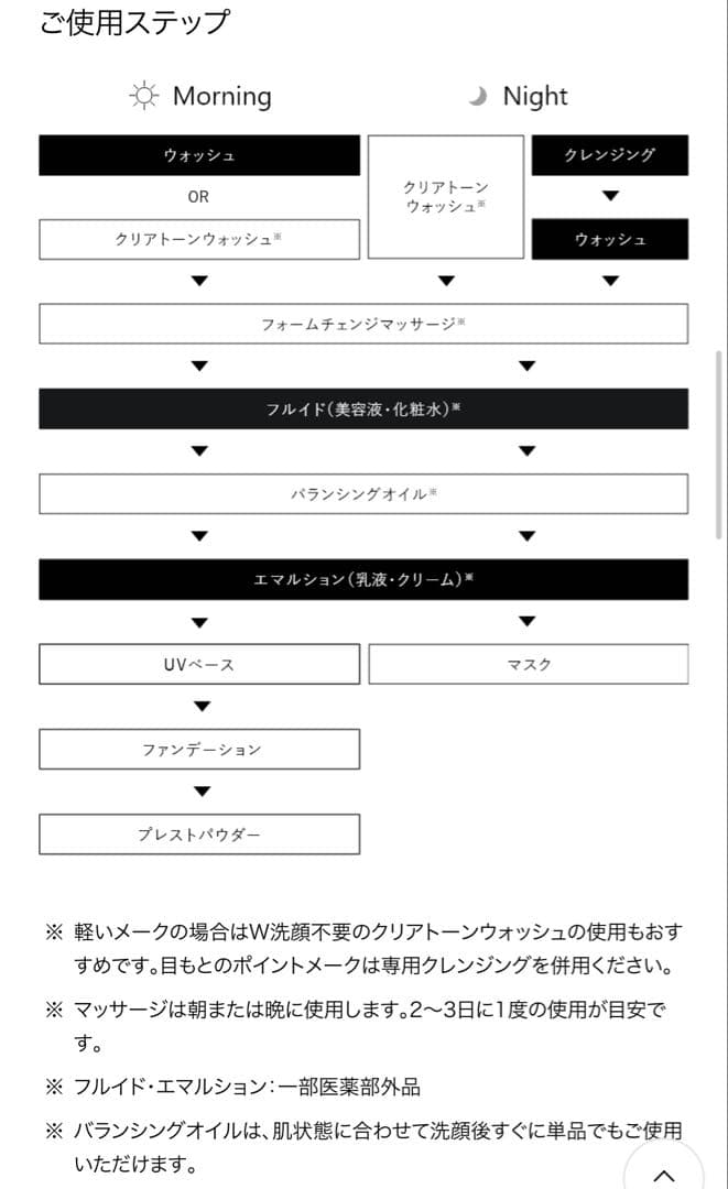 【新品未使用】POLA APEX デビューキット　4点セット