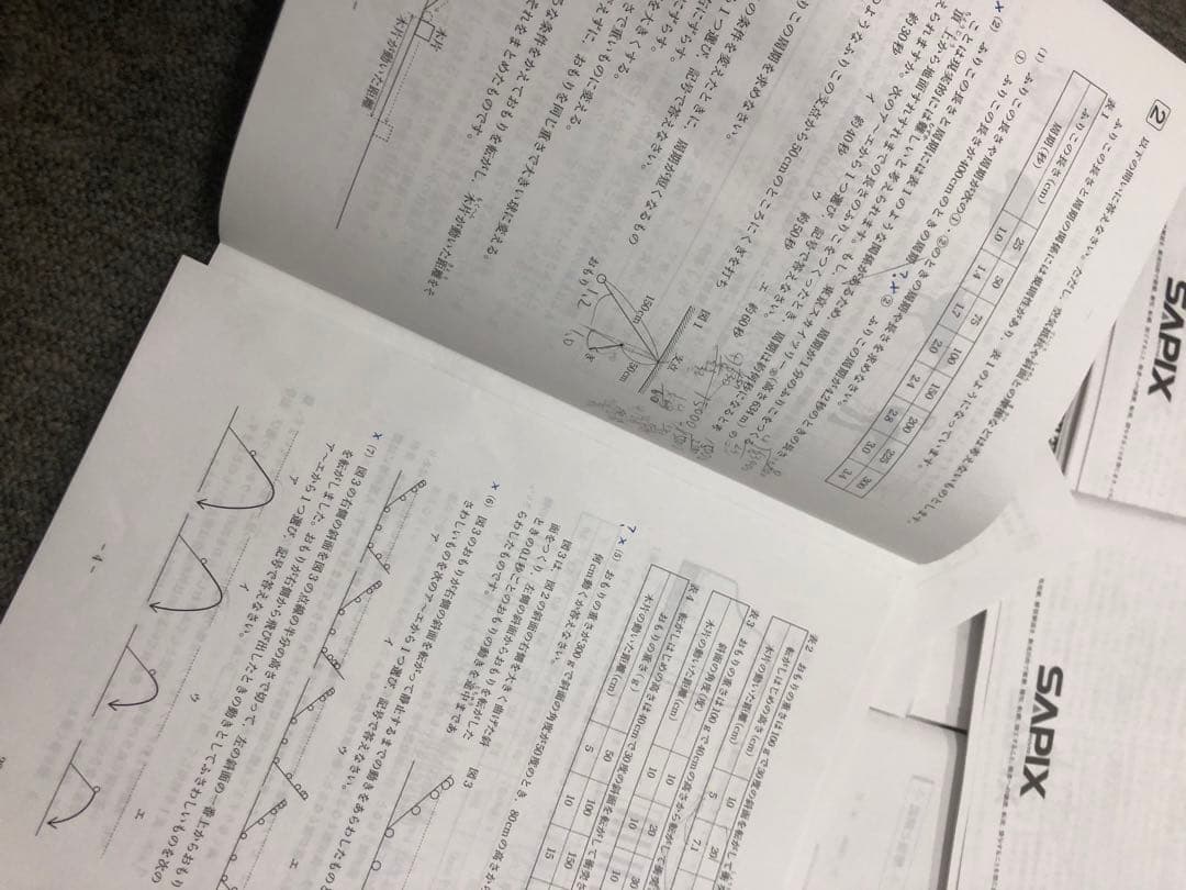 2022年度 　サピックス　6年　マンスリー志望校/合格力判定計16回　原本