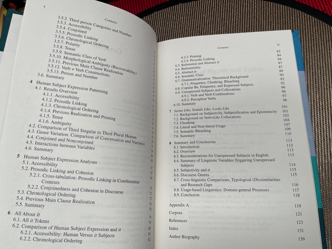 洋書 UNEXPRESSED SUBJECTS IN ENGLISH