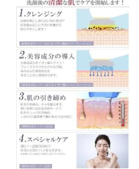 美顔器 COSBEAUTY リフトアイロンプロ 温冷美顔器 CB-032 白