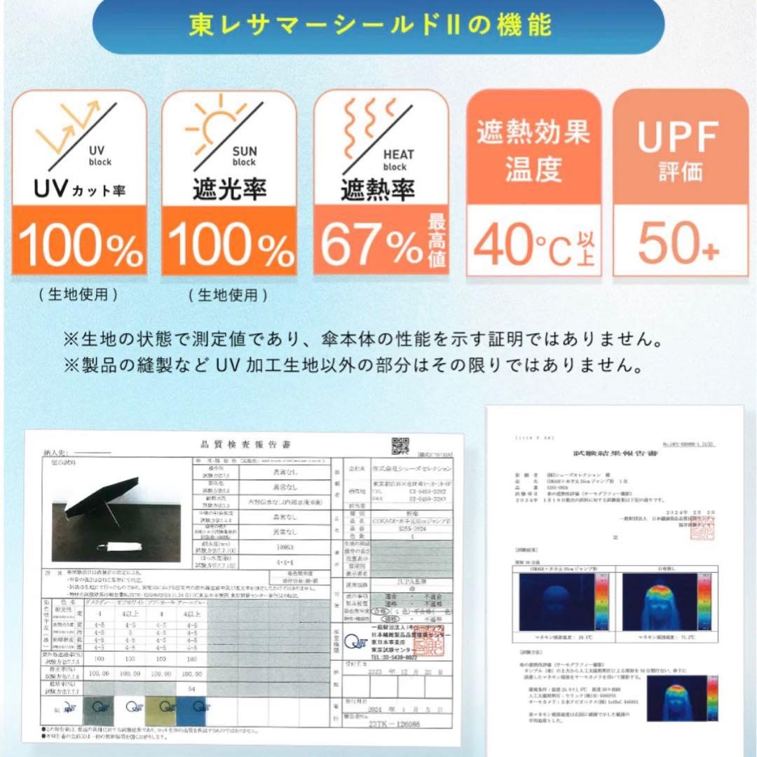COKAGE+ active 2025最新サマーシールド５段ミニ50cm晴雨兼用
