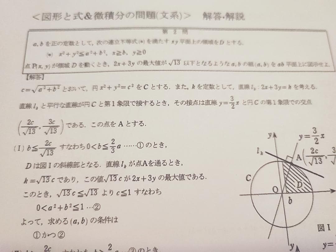 東進の本庄先生による東大数学特別問題セット理文フルセット　駿台　河合塾　鉄緑会