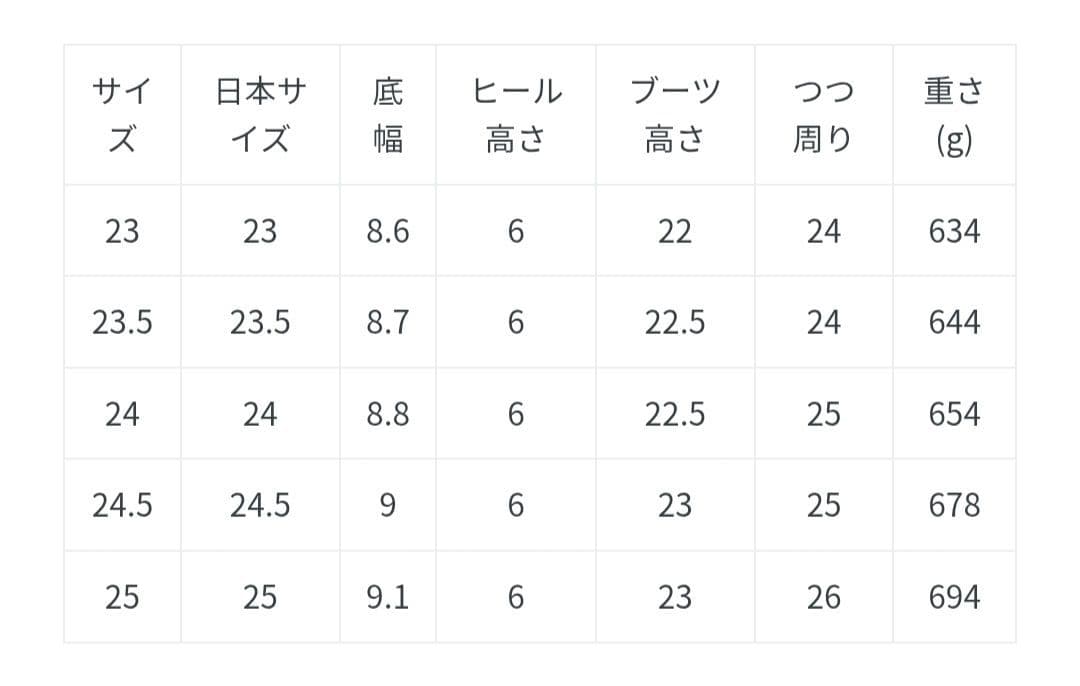 SLOBE IENA / スローブイエナ スクエアトゥショートブーツ