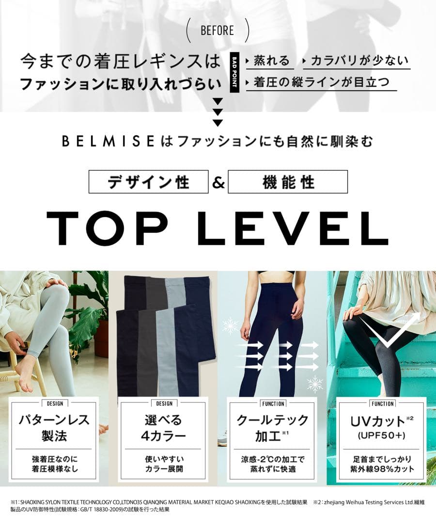 値引可】BELMISE スリムレギンス4点set カラープラス UVカット 着圧