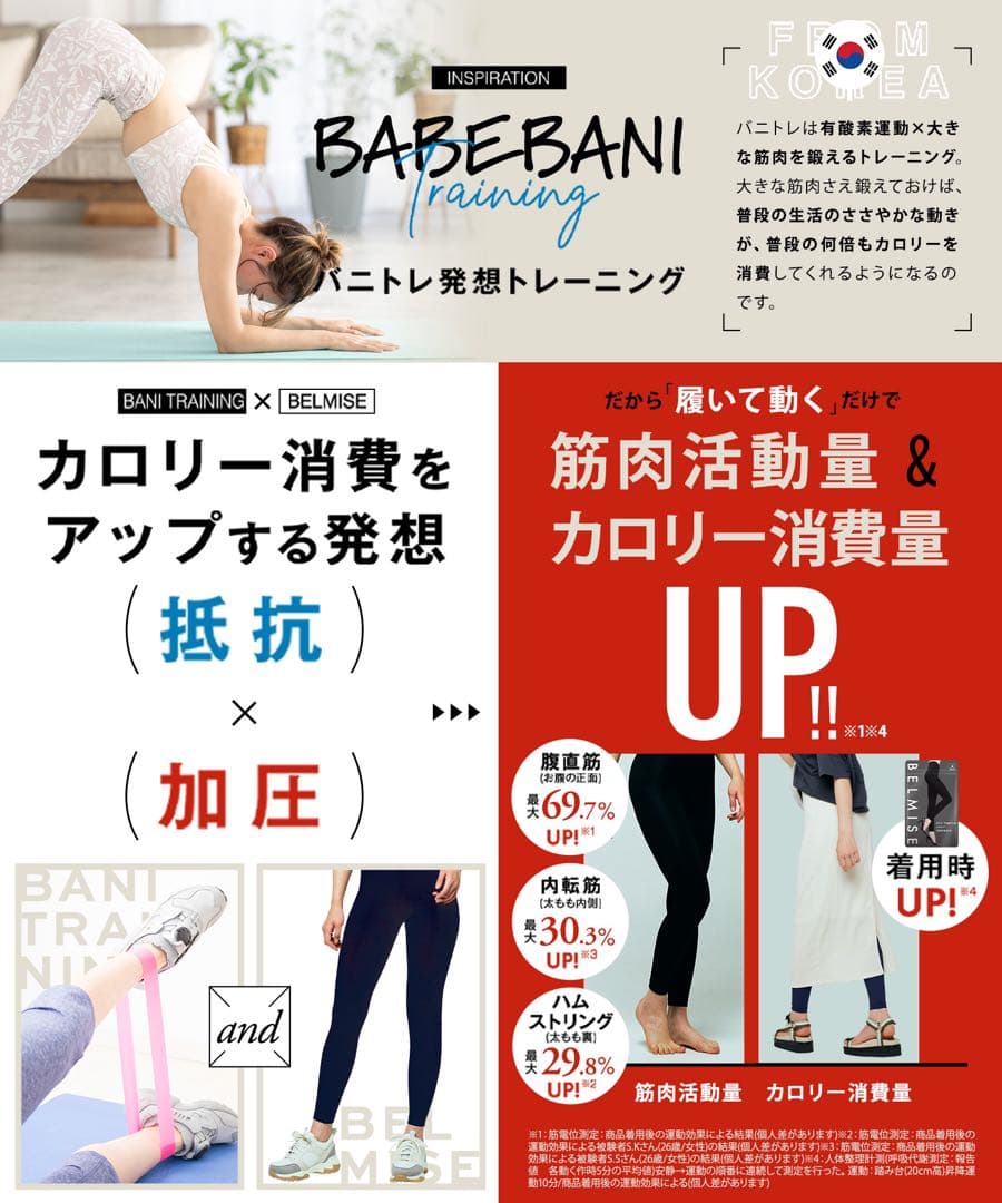 値引可】BELMISE スリムレギンス4点set カラープラス UVカット 着圧