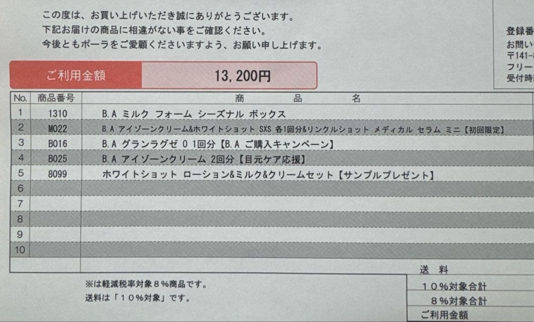 POLA ポーラB.Aミルクフォームシーズナルボックス