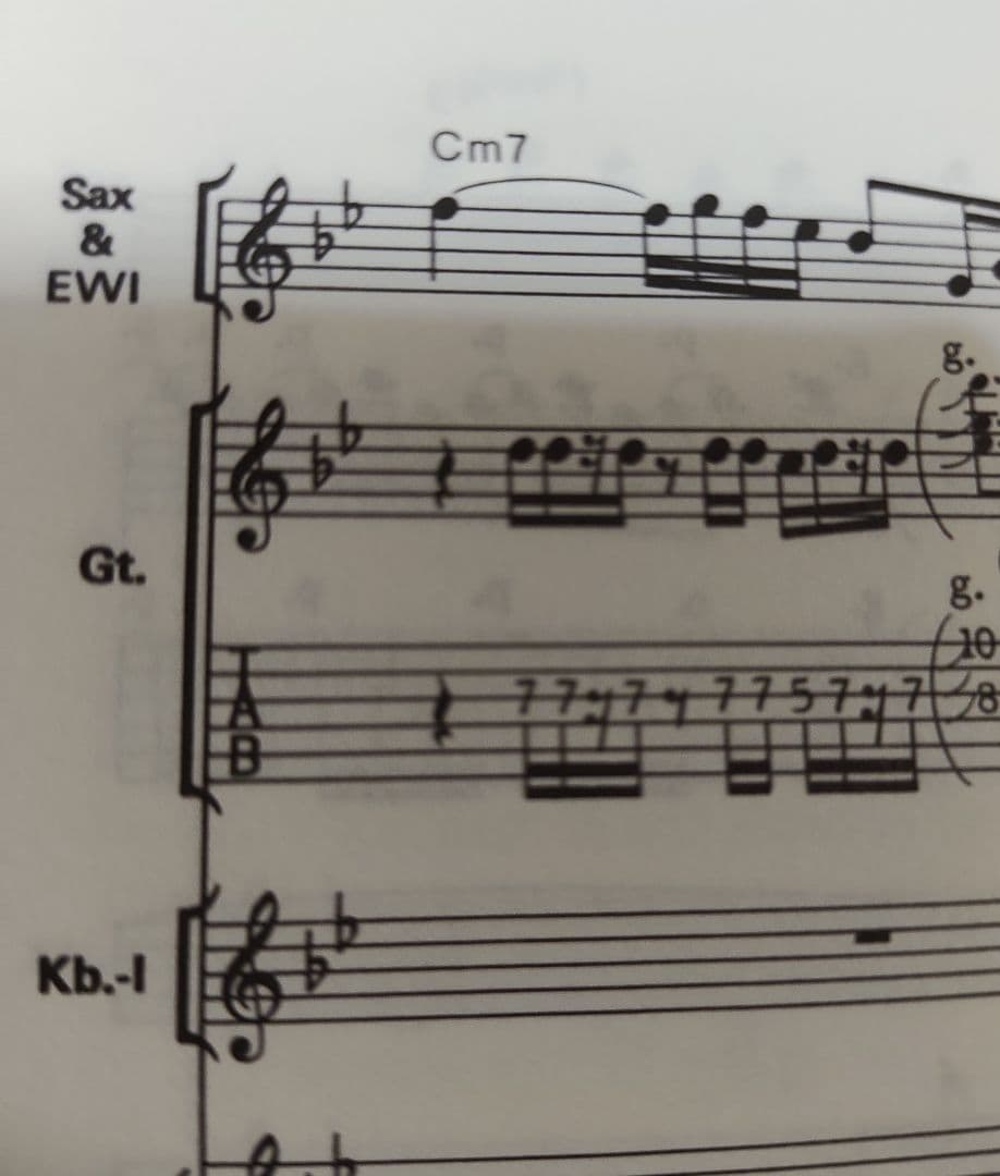 T-SQUARE Miss You In New York バンドスコア