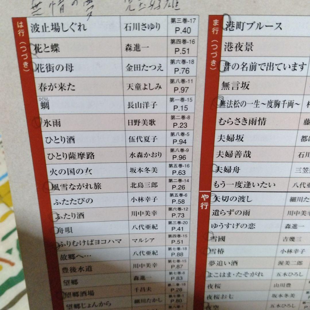 演歌の花道　 DVDBOX