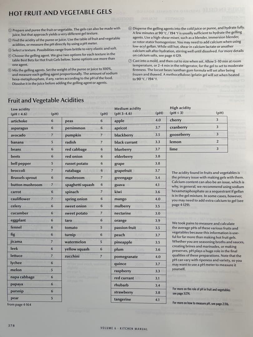 Modernist Cuisine：The Art & Science of～