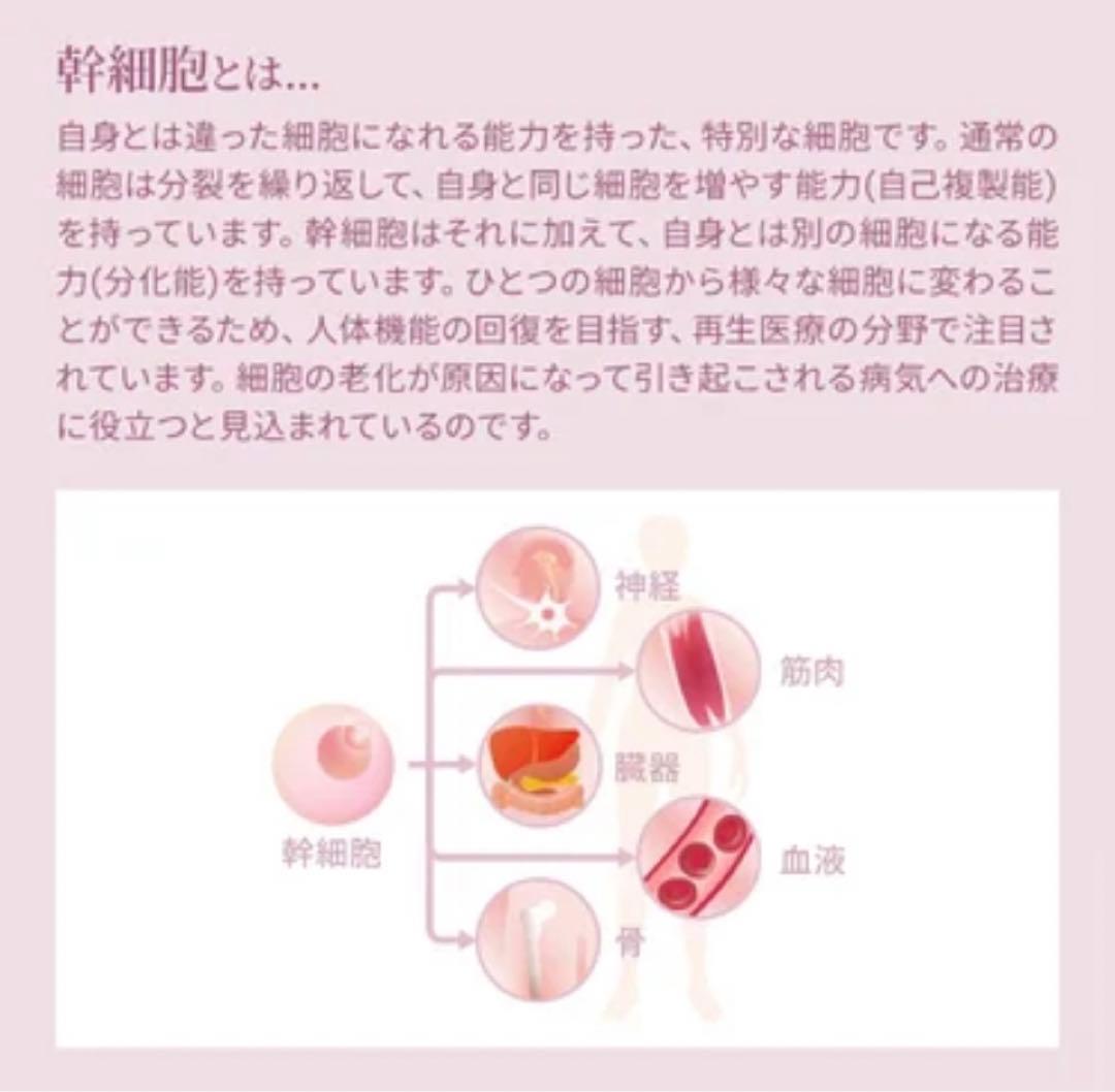 サンプル5点セットプレゼン付のセルロジーコスメ5点セット
