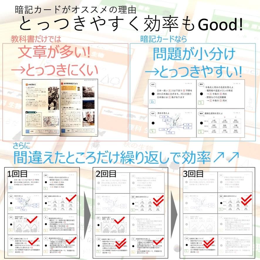 中学受験 暗記カード 【5年下 社会・理科6-18回】予習シリーズ 組み分け