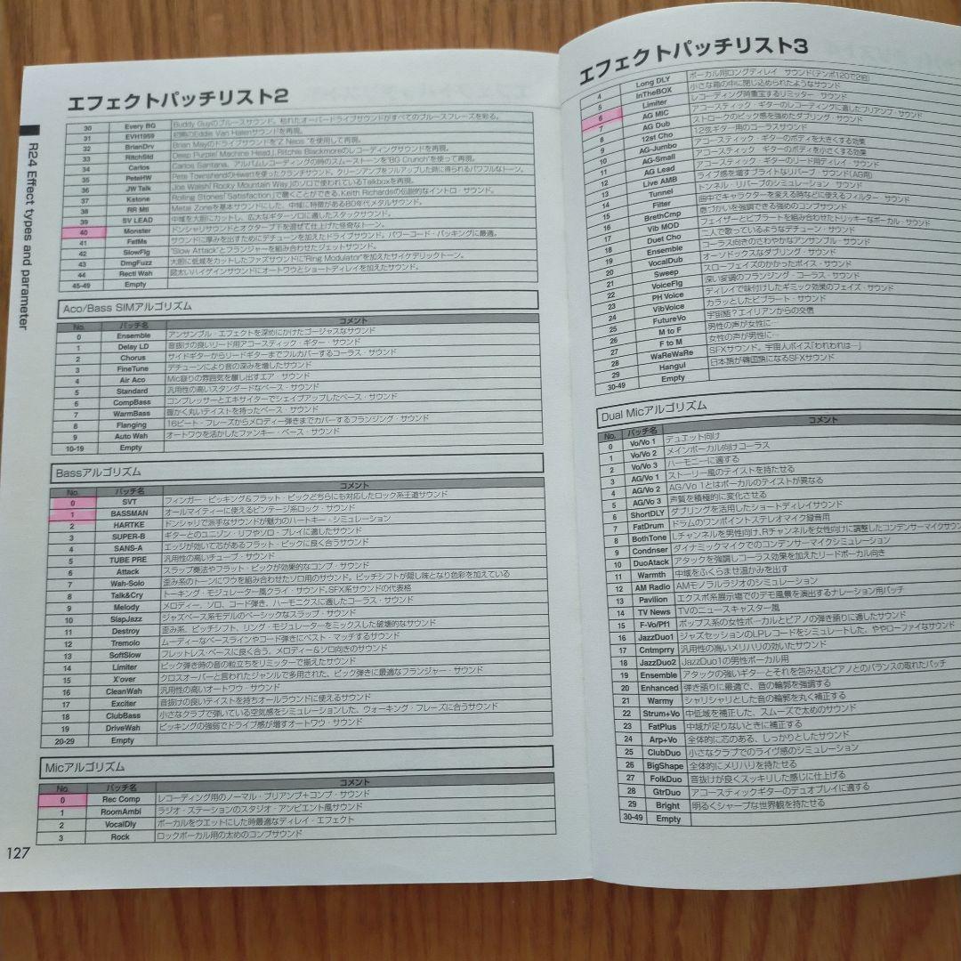 ZOOM R24 レコーダー・インターフェース