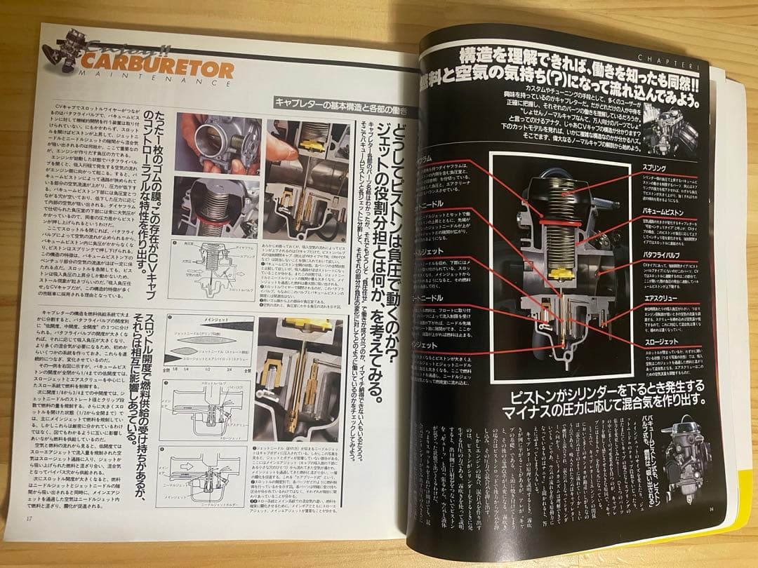 GPZ900R Ninja File 4巻セット　他2冊