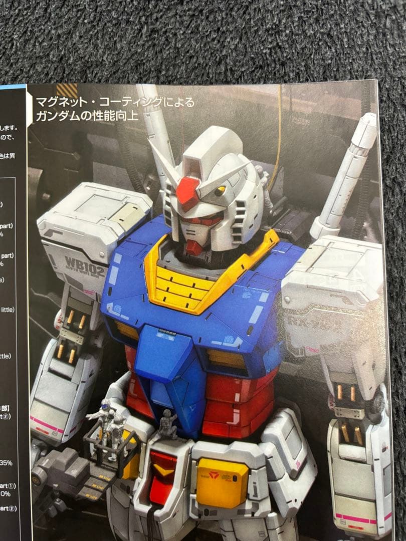 【ガンプラ】MG RX-78-2 GUNDAM Ver 3.0 1/100