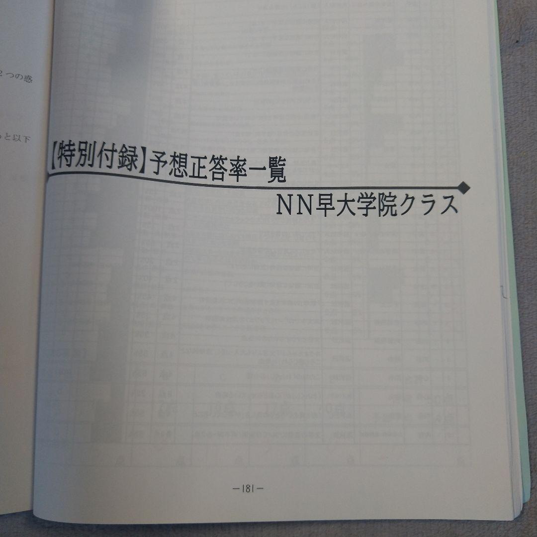 早大学院中学 模範解答・解説集　NN