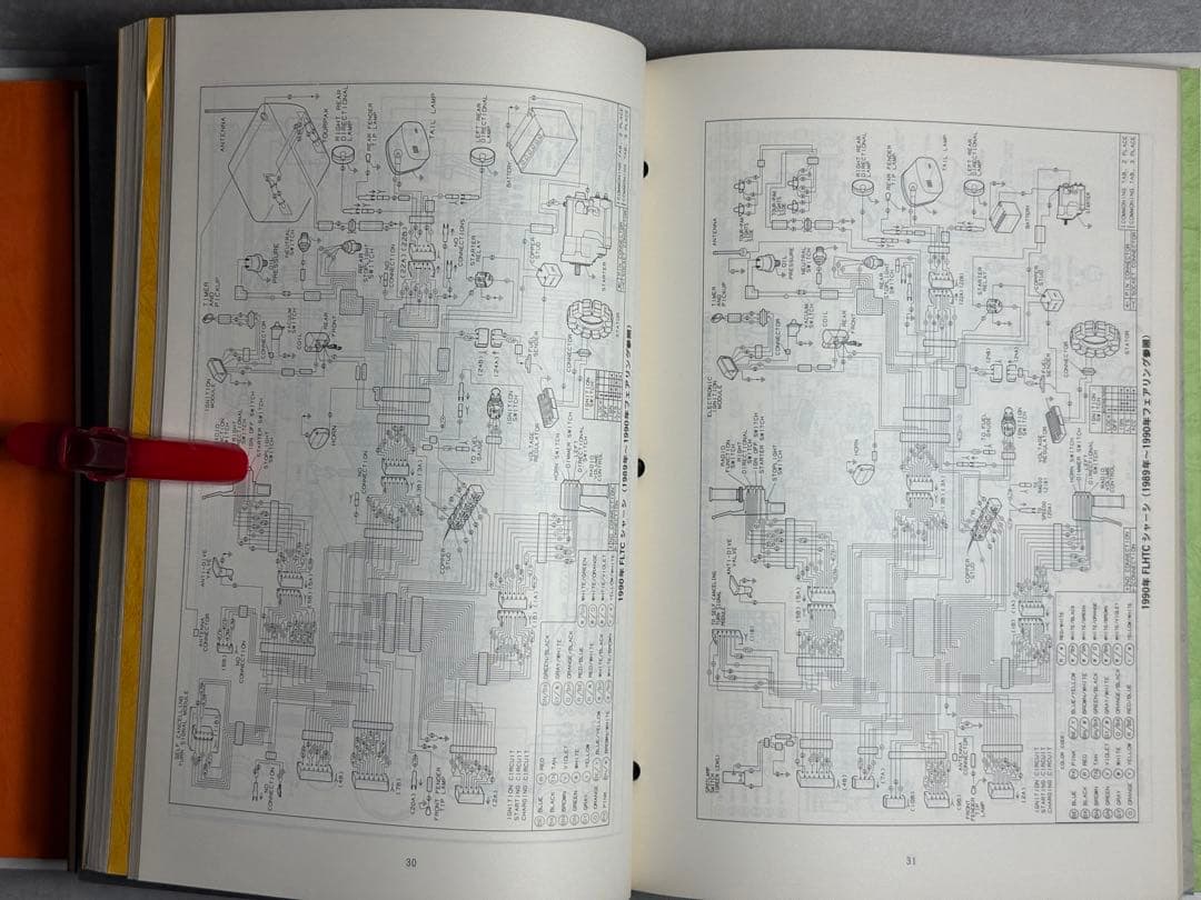 ハーレーダビッドソン　公式サービスマニュアル（日本語版）　当時物