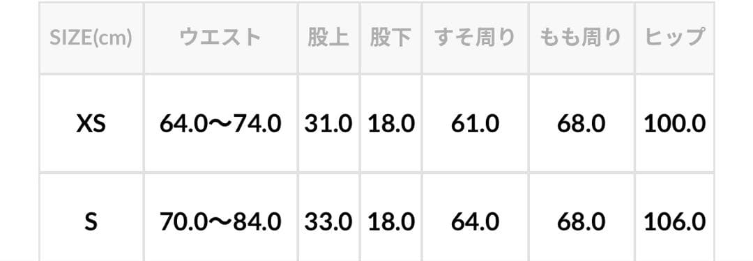 パンツ Patagonia Women's Baggies Long