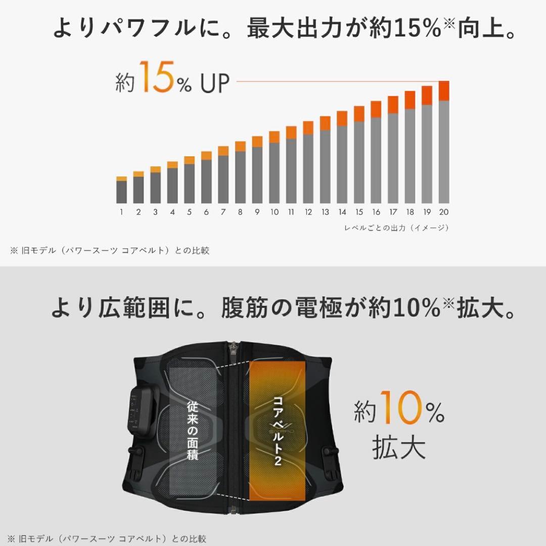 【新品・未開封】シックスパッド コアベルト2 Lサイズ