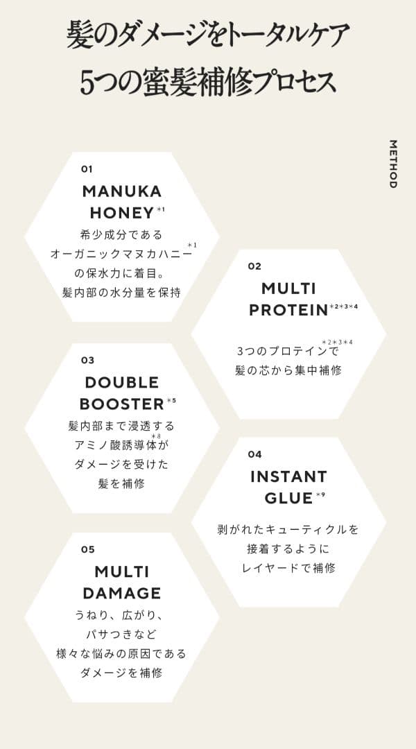 【めい】HONEYQUE シャンプー トリートメント ヘアケア5種類セット