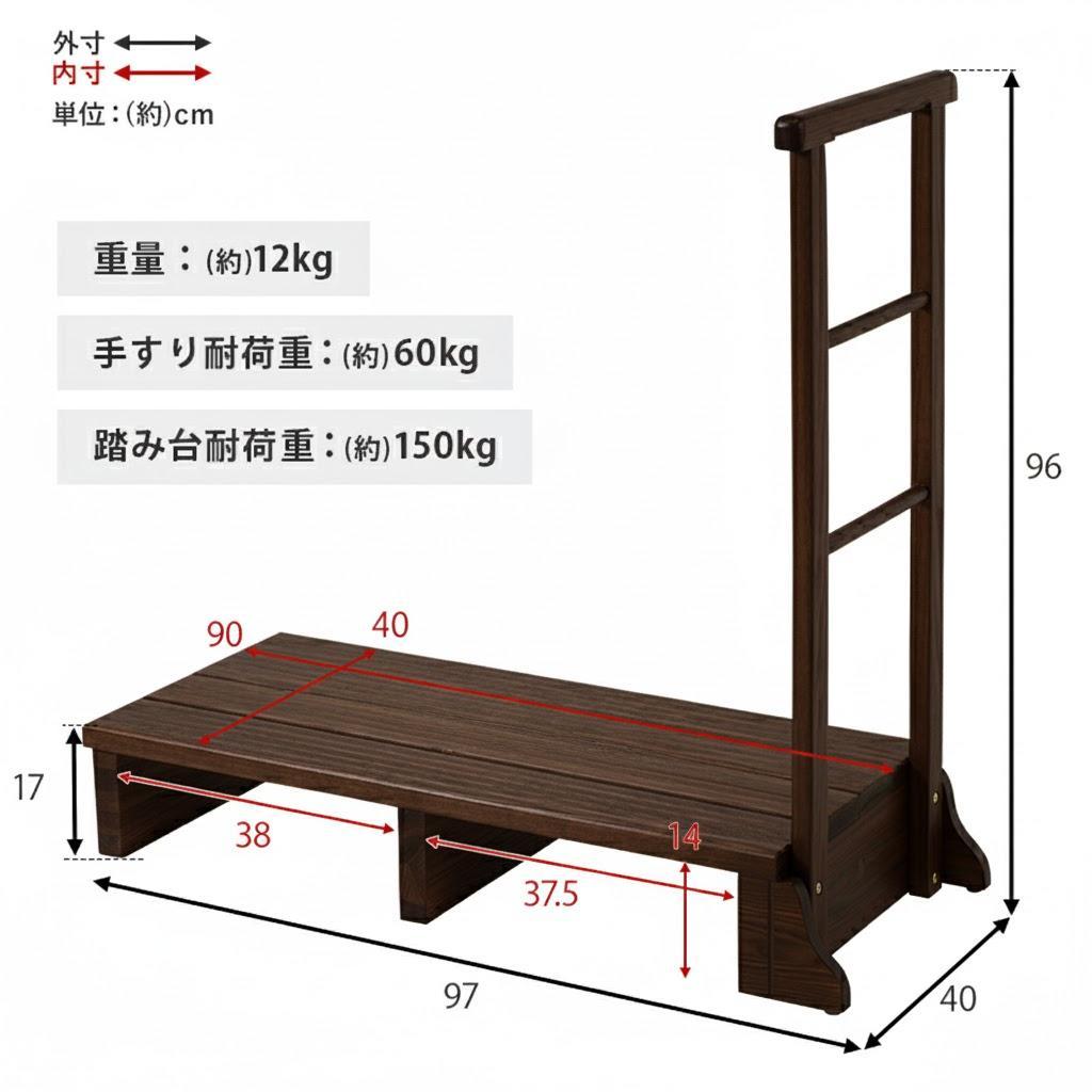 送料無料【新品】手すり付き玄関踏み台　片側手すり　ワイド　アウトレット
