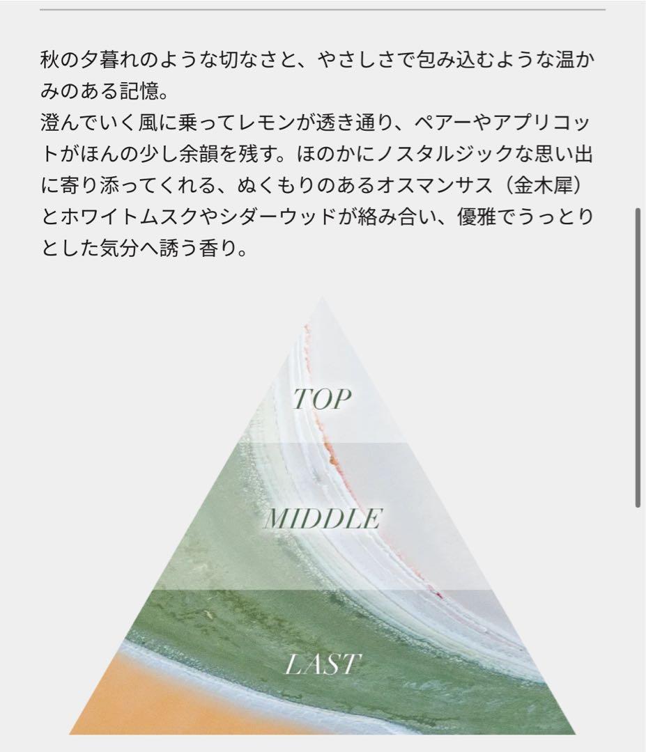 香水　2万円相当まとめ売り