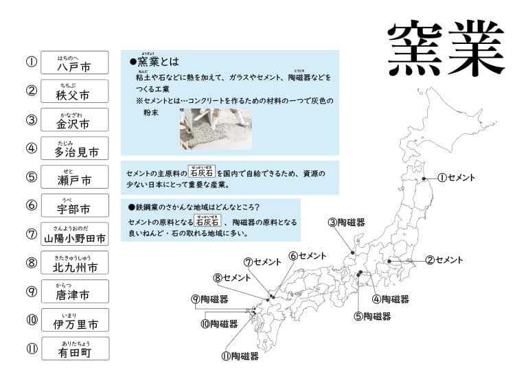 中学受験　地理シート　A4ラミネート　30枚　白地図のおともに