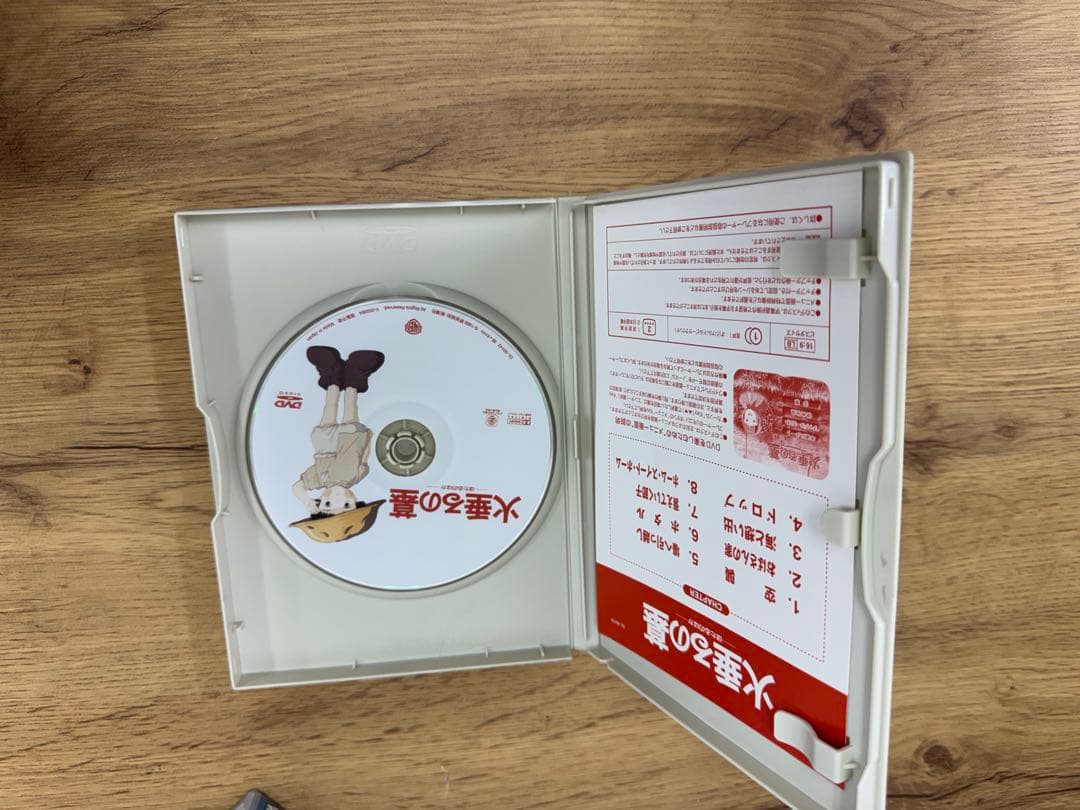 ジブリ DVDまとめ 10点セット　ジブリDVD