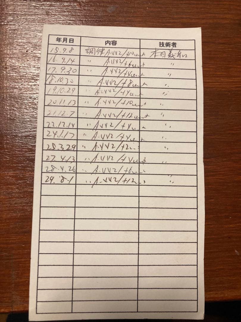 KAWAI アップライトピアノ KS-5F 良品