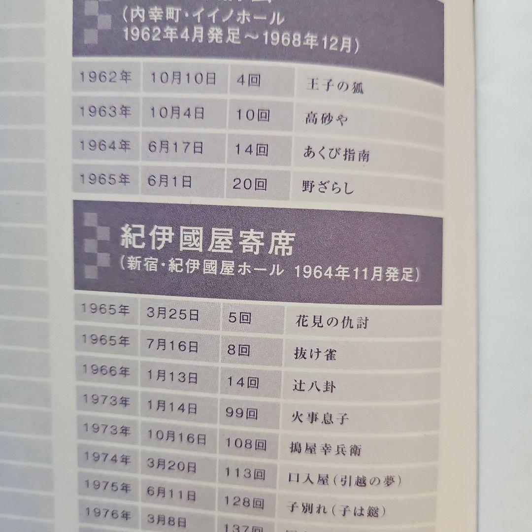 古今亭志ん朝 名演集 DVD　未開封