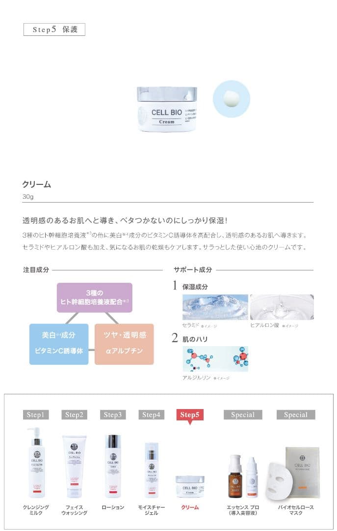 セルビオ クリーム 30g