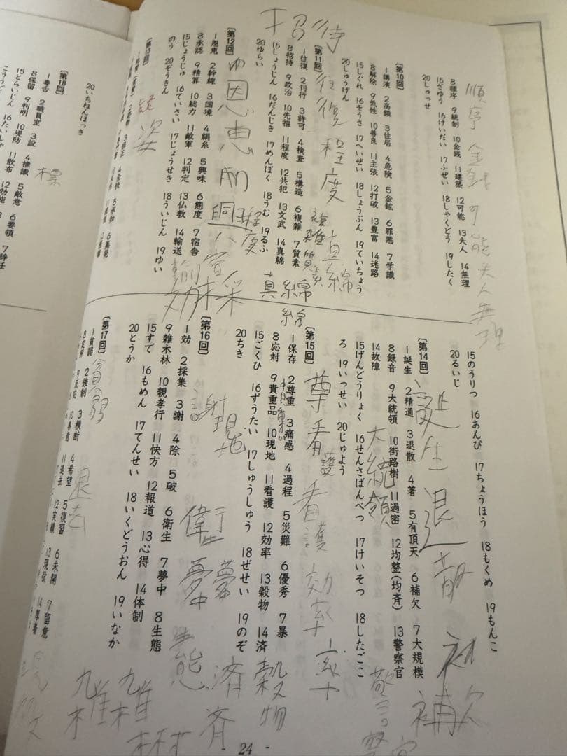 日能研　日能研5年6年　ほぼ2年分全部40冊以上