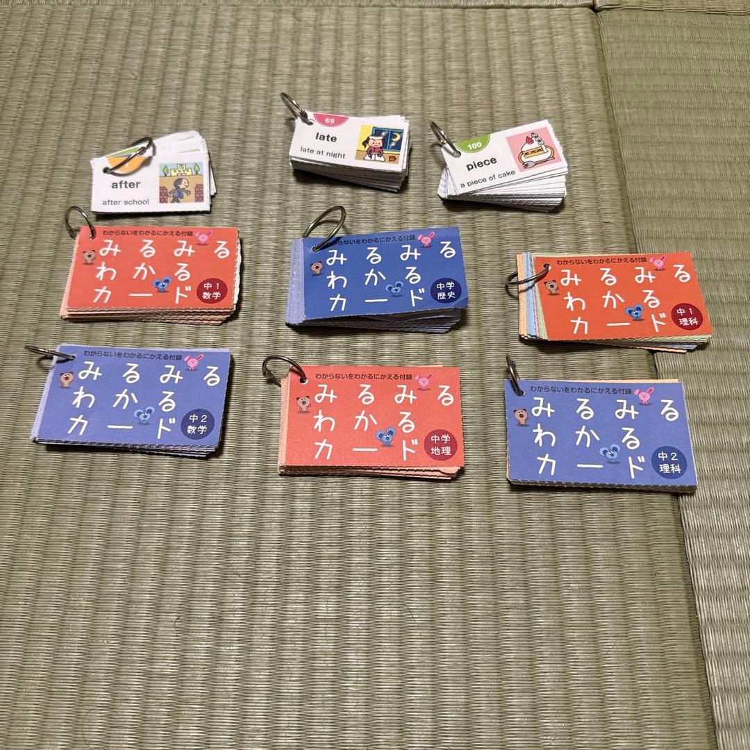 わからないをわかるにかえる 12 中1英語