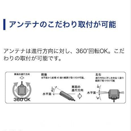 バイク用　ETC　ミツバ　BE61　（検）ETC2.0　939