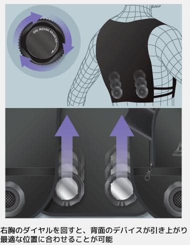 ワークマン ウィンドコアアイス×ヒーターペルチェベストPRO2 2025年版