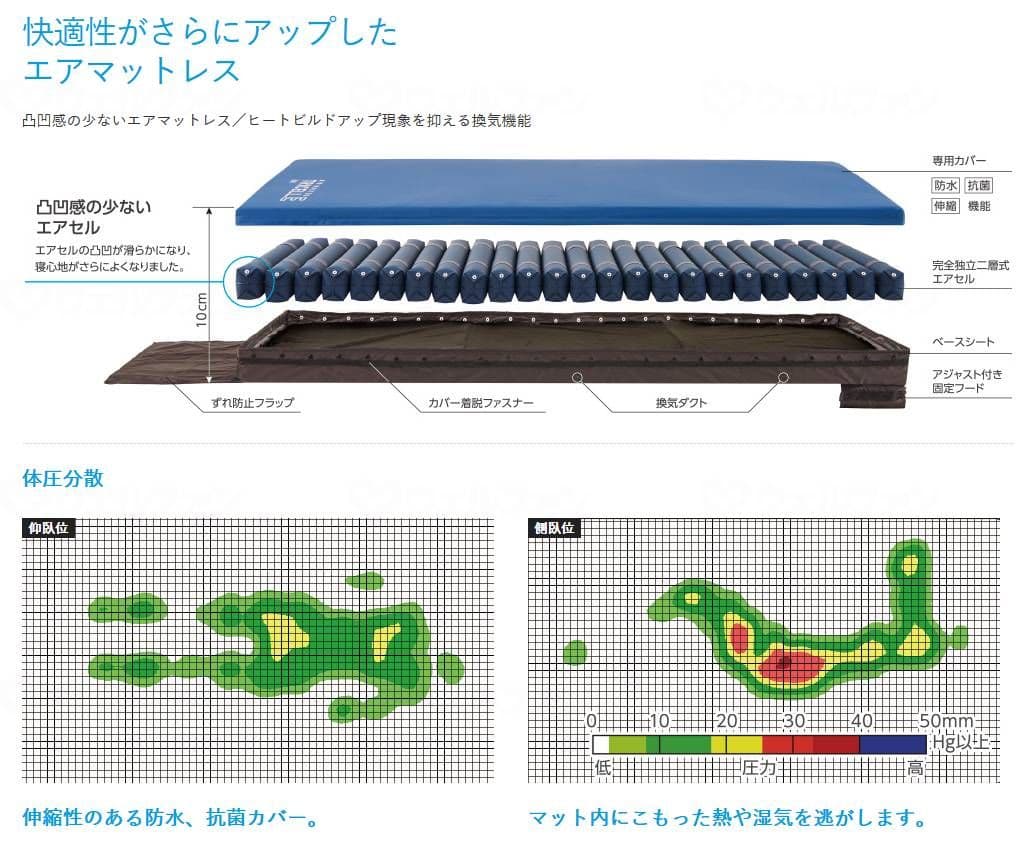 p*6様 ★値下げ★ エアーマットレス ベット トライセル 840