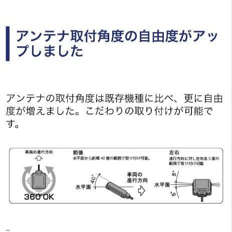 バイク用　ETC　ミツバ　BE51　【839】