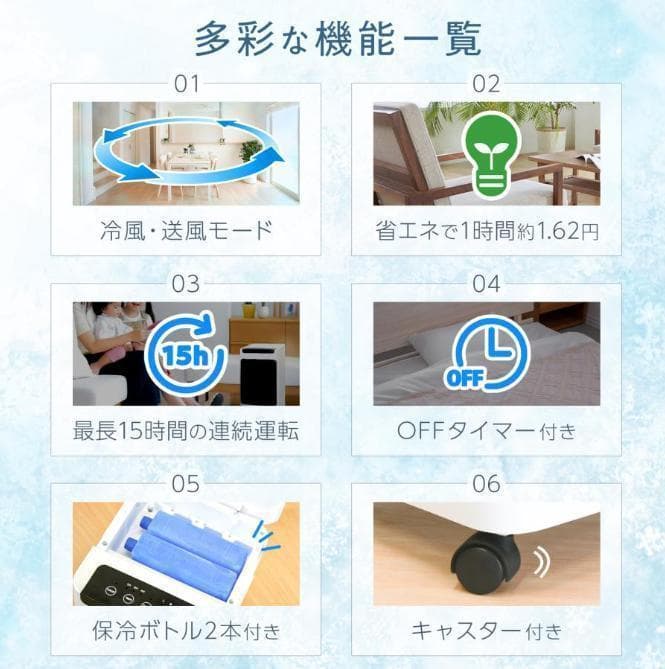 冷風機 冷風扇 羽なし スポットクーラー ノンドレン ダクトなし 静音 小型